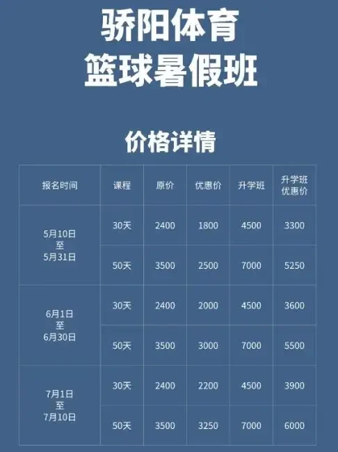 职业篮球运动员每天训练时间